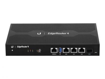 4 Port Gigabit Router